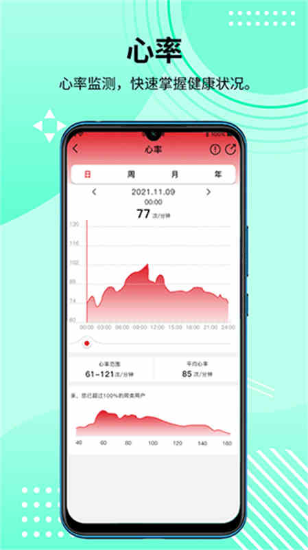 hdfitpro智能手表