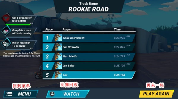 疯狂技能越野摩托车3汉化版游戏玩法6