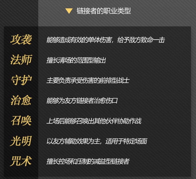梦的第七章游戏战斗教学5