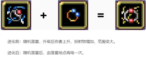 吸血鬼幸存者移植版超武合成表超武合成表2