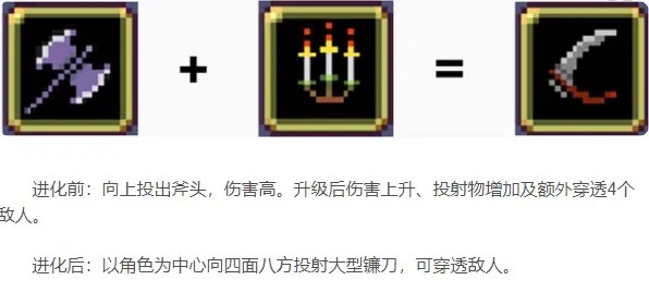 吸血鬼幸存者移植版超武合成表超武合成表6