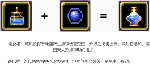 吸血鬼幸存者移植版超武合成表超武合成表11