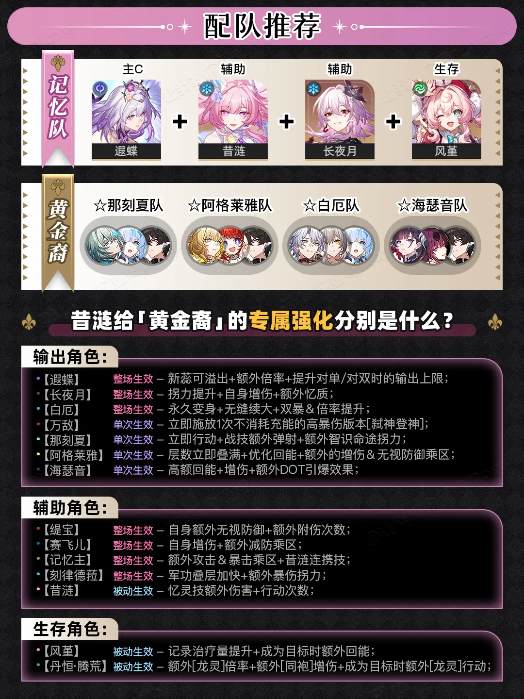 崩坏星穹铁道云游戏昔涟角色详解6