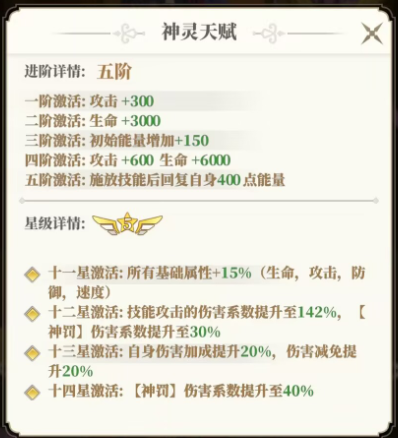 风暴迷城游戏瑶池王母攻略4