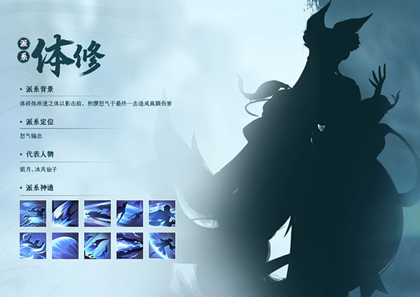 凡人修仙传人界篇游戏四修介绍4