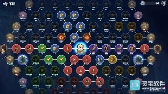 Gran Saga游戏新手指南7