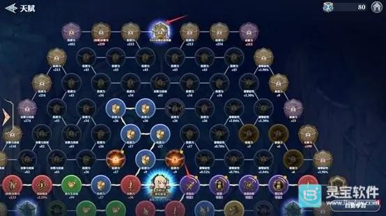 Gran Saga游戏新手指南8