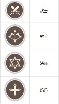 失落之剑韩服游戏玩法2