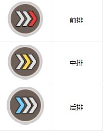 失落之剑韩服游戏玩法3