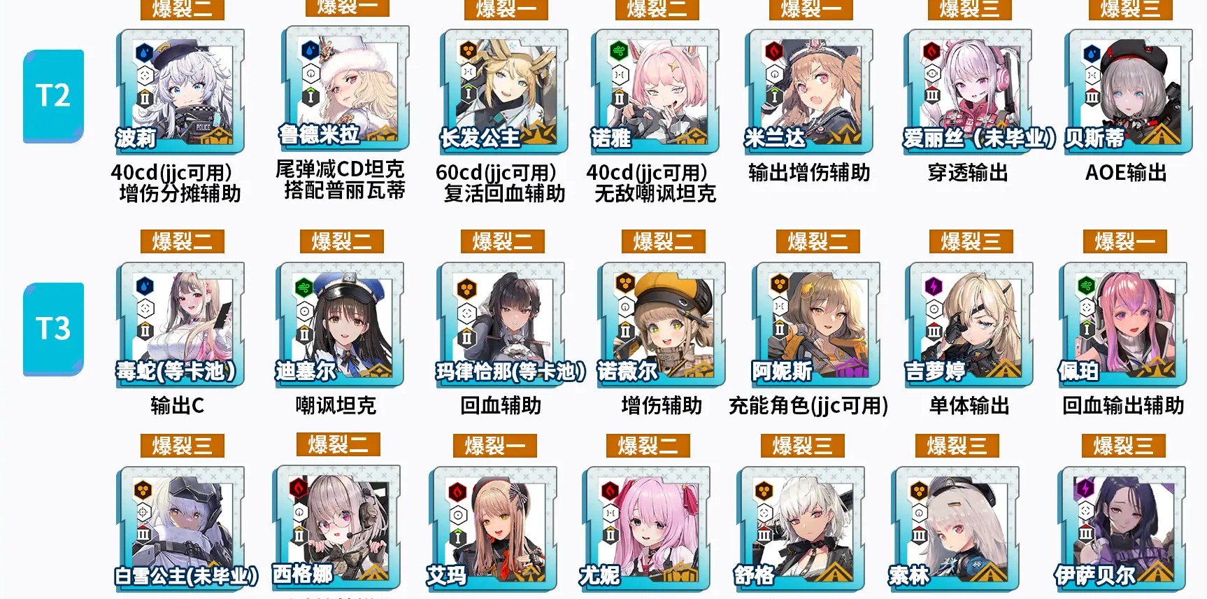 胜利女神新的希望