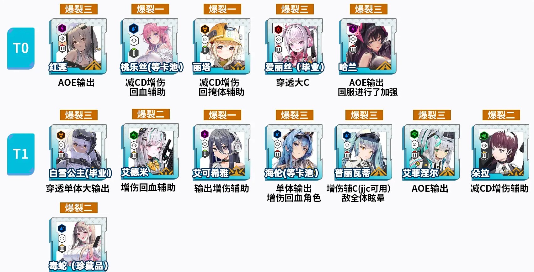 胜利女神新的希望