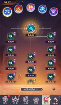 威剑苍穹游戏神将系统5