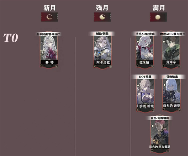 银与绯官方正版