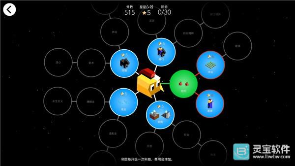 低模之战古代文明之争新手前期发展攻略1