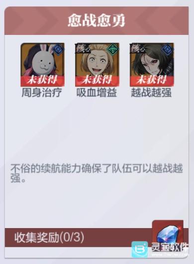 怪物生存战争赫眼觉醒阵容推荐4