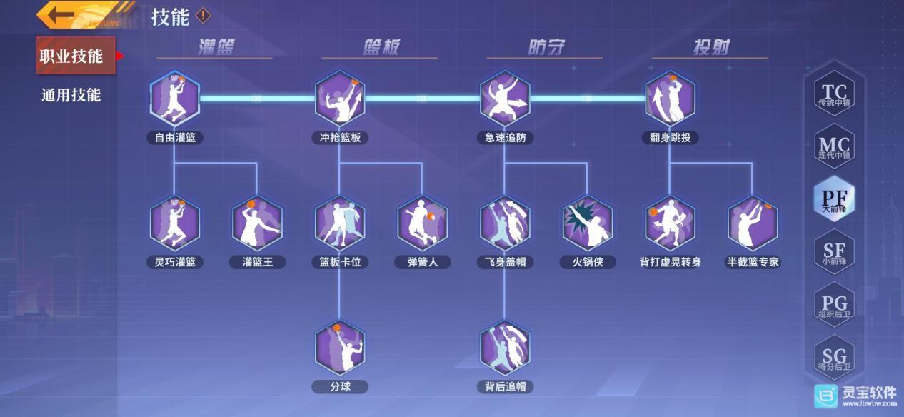 全民大灌篮游戏前锋玩法介绍1