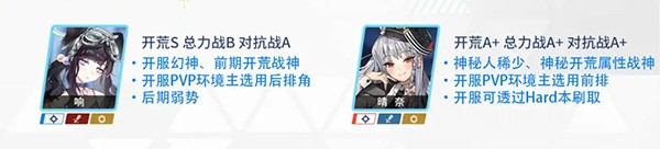 蔚蓝档案B服初始三星推荐3