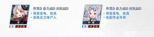 蔚蓝档案B服初始三星推荐7