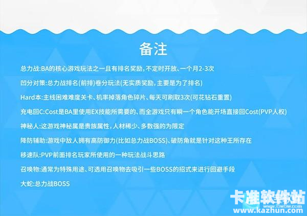 蔚蓝档案B服初始三星推荐8