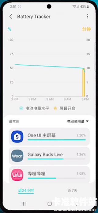 GOOD Guardians软件使用方式-1