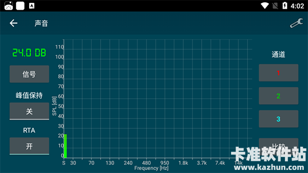 SmartTools软件使用方式-2