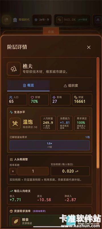 哈耶克的文明市场经济游戏玩法4