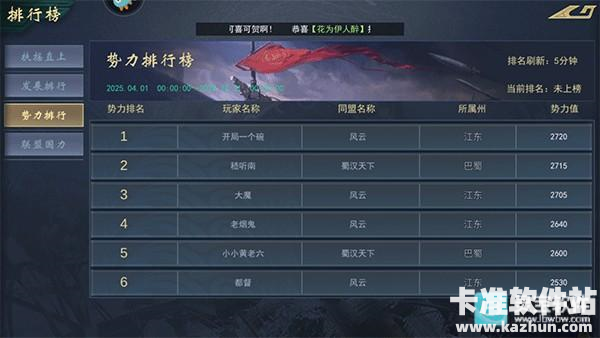 飓风三国新手攻略6