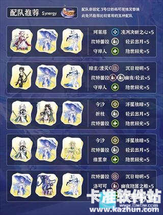 鸣潮手游角色坎特蕾拉培养攻略4