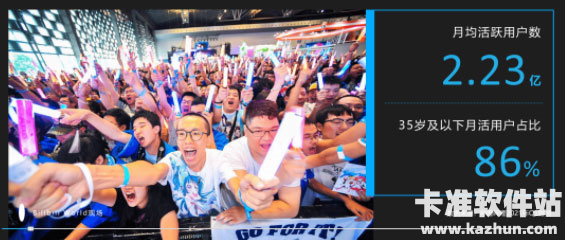 哔哩哔哩HD官方版app使用方式-1