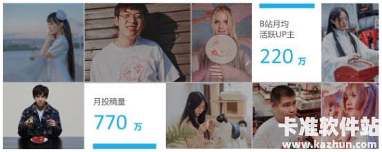 哔哩哔哩HD官方版app使用方式-4