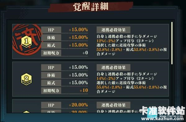 咒术回战幻影巡游国际服游戏新手指南4