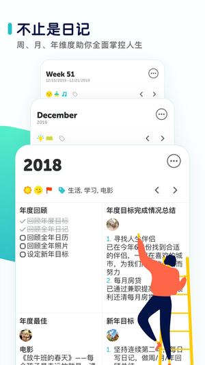 格志日记app 格志日记app