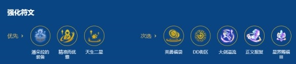 金铲铲之战S16永恩专属阵容玩法教学3