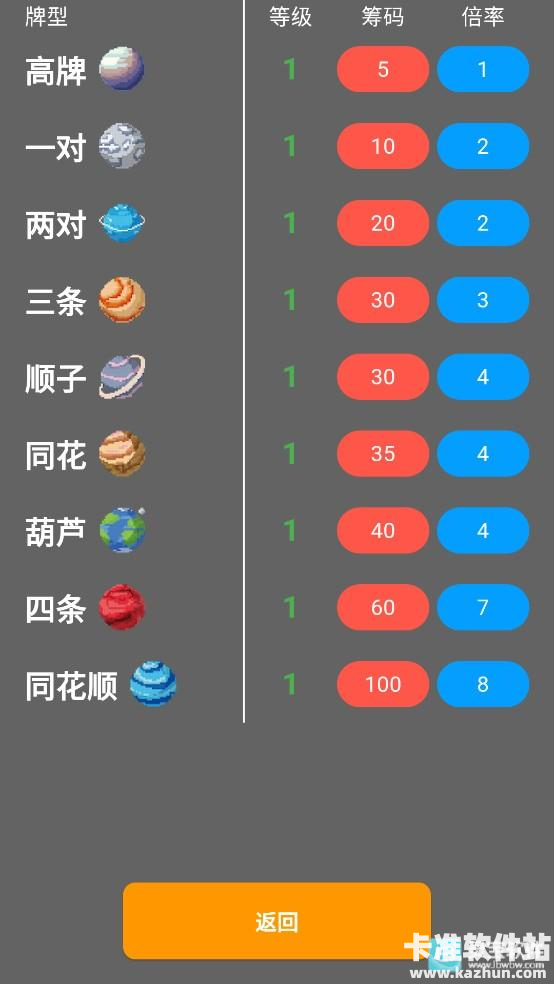 小丑牌符号狂潮游戏攻略2