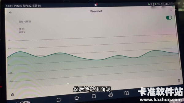 Wavelet软件使用方式-4