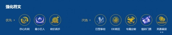 金铲铲之战S16以绪塔尔蛮王阵容玩法教学3