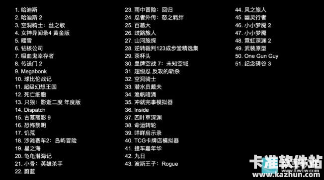 pc掌玩游戏使用方法6