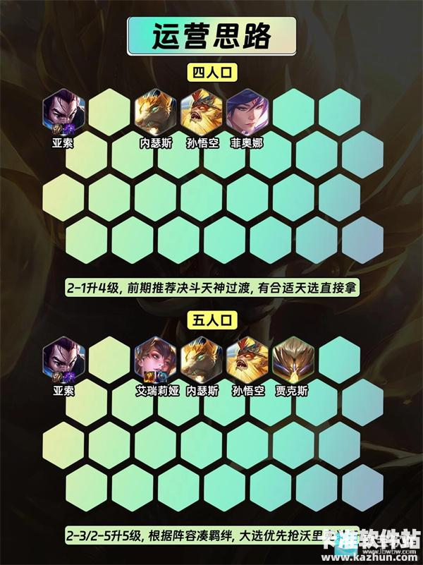 金铲铲之战官方正版S16赛季不死流天神狼人阵容攻略2