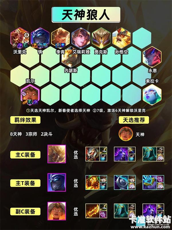 金铲铲之战官方正版S16赛季不死流天神狼人阵容攻略1