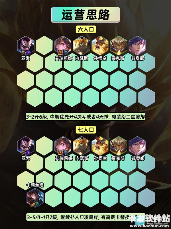 金铲铲之战官方正版S16赛季不死流天神狼人阵容攻略3