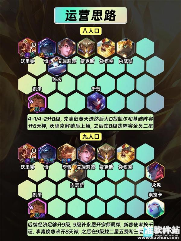 金铲铲之战官方正版S16赛季不死流天神狼人阵容攻略4