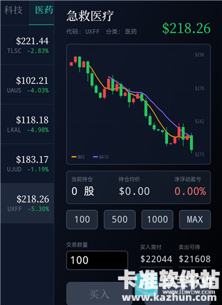 末世我有一辆房车游戏如何赚钱1